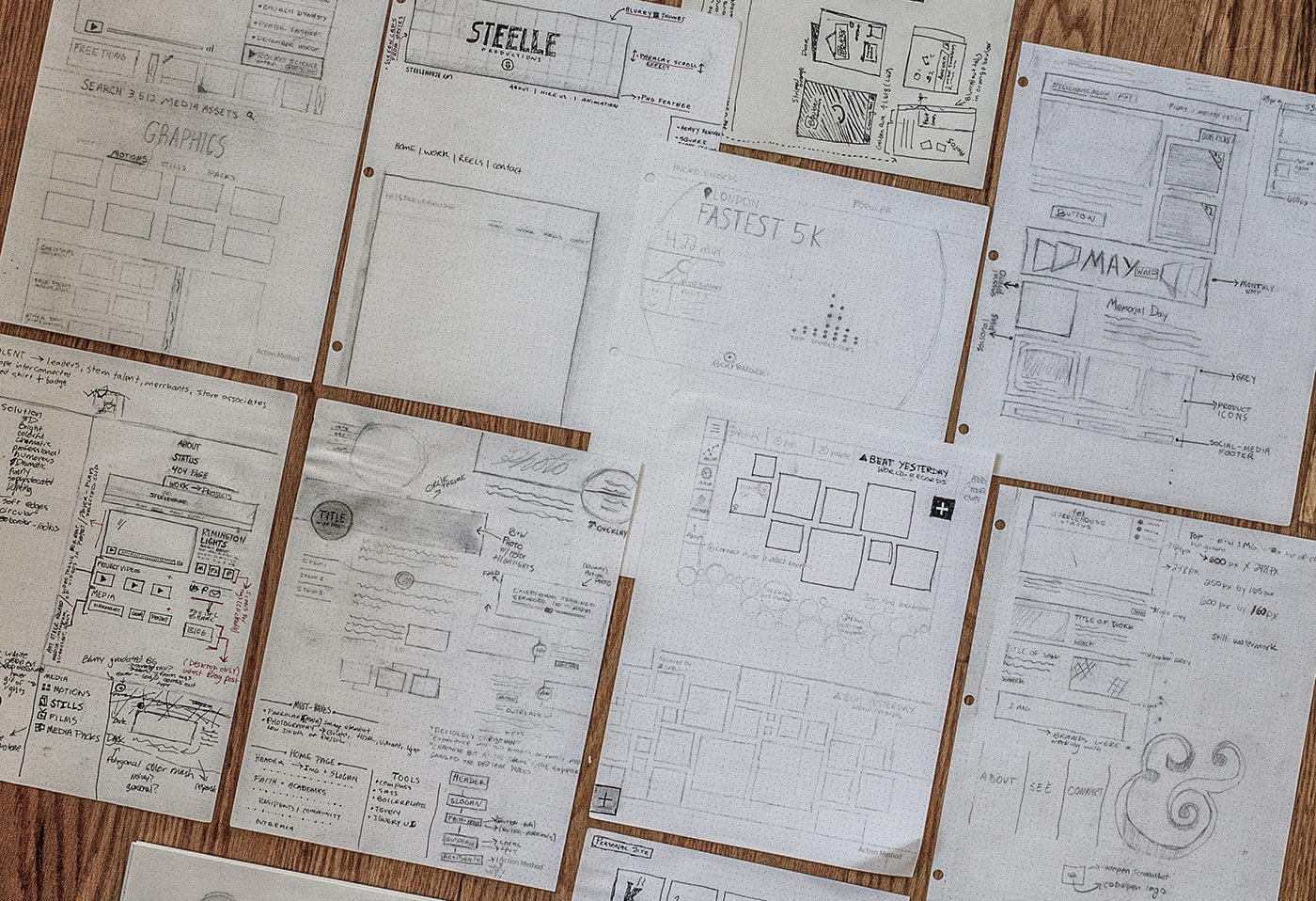 Wireframe Sketches